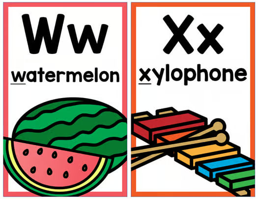 Alphabet Beginning Sounds Mini Posters or Flashcards