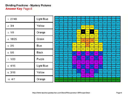 Easter Math: Dividing Fractions - Color-By-Number Math Mystery Pictures