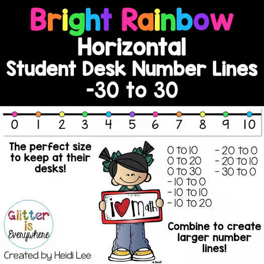 Horizontal Student Desk Number Lines | Integers -30 to 30 | Bright Rainbow