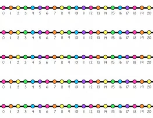 Horizontal Student Desk Number Lines | Integers -30 to 30 | Bright Rainbow