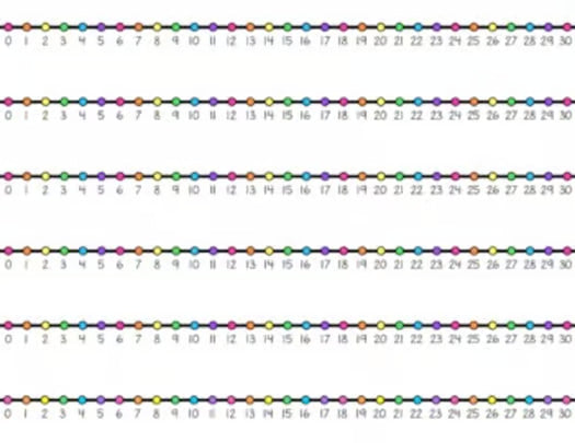 Horizontal Student Desk Number Lines | Integers -30 to 30 | Bright Rainbow