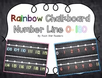 Rainbow Chalkboard Number Line 0-180